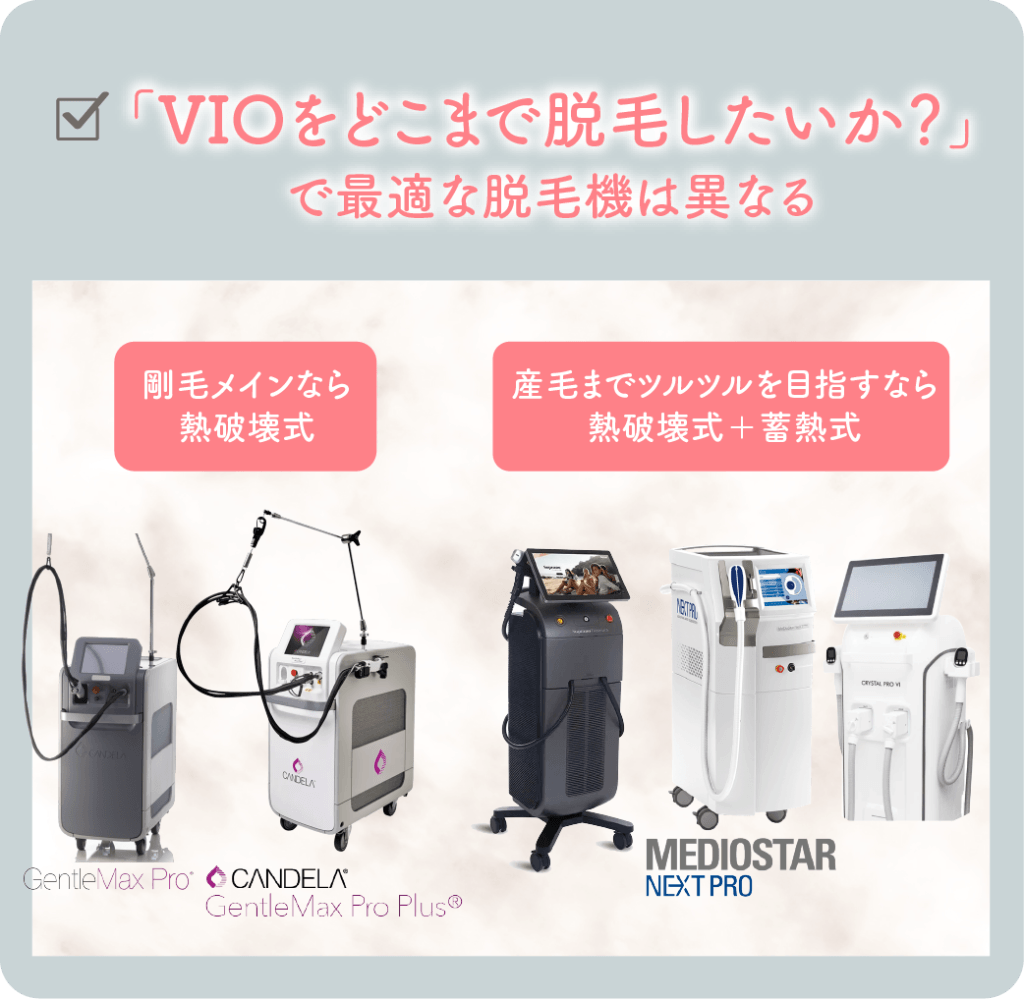 名古屋のVIO医療脱毛の選び方③毛質によって最適な脱毛機は異なる