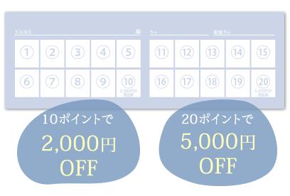 ポイントカード