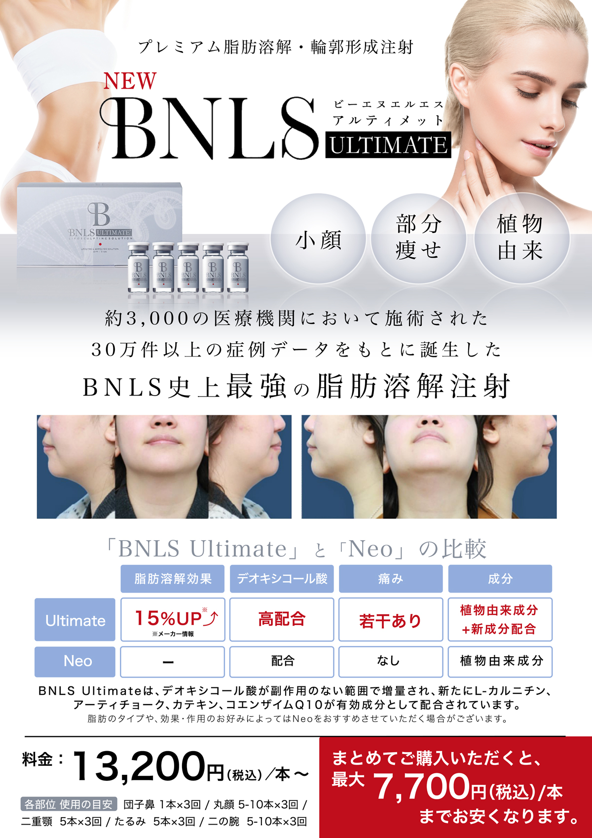Bnls Ultimate Bnls Neo New小顔 部分痩せ注射 松倉クリニック表参道 東京 表参道