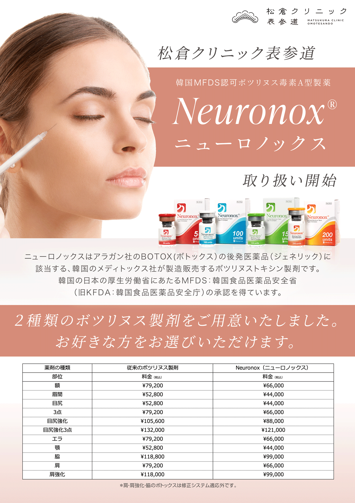 「Neuronox®(ニューロノックス)」の取り扱いが始まりました。