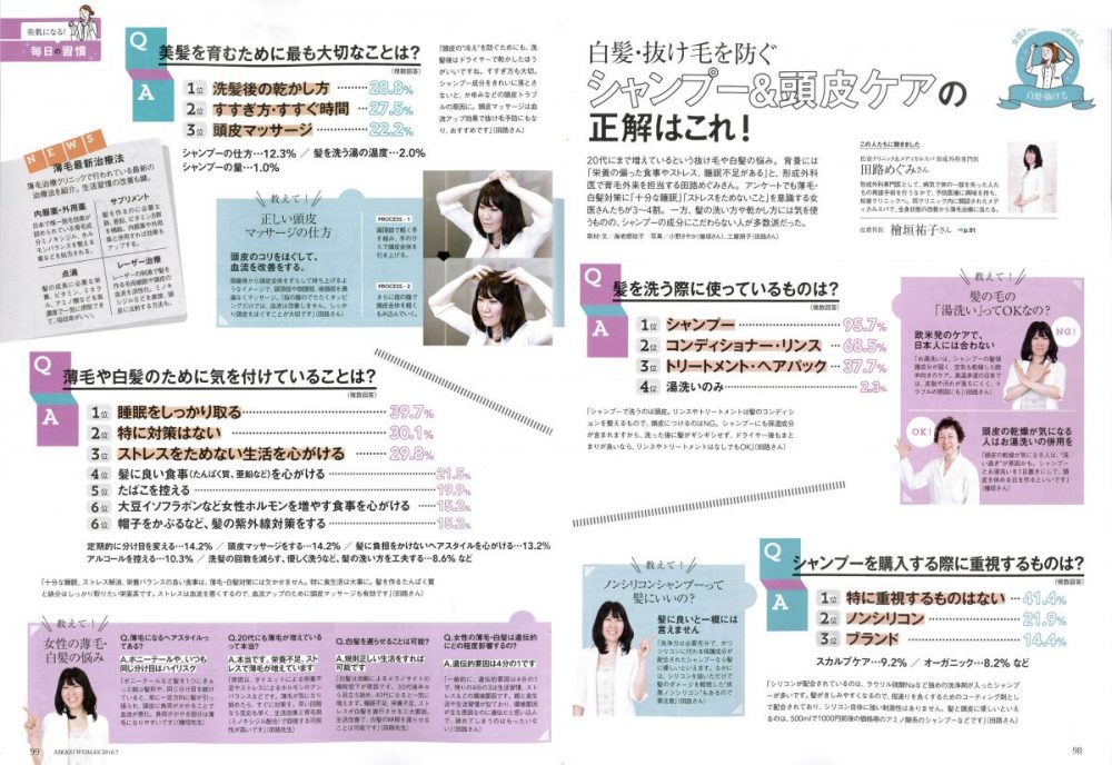 日経WOMAN 7月号