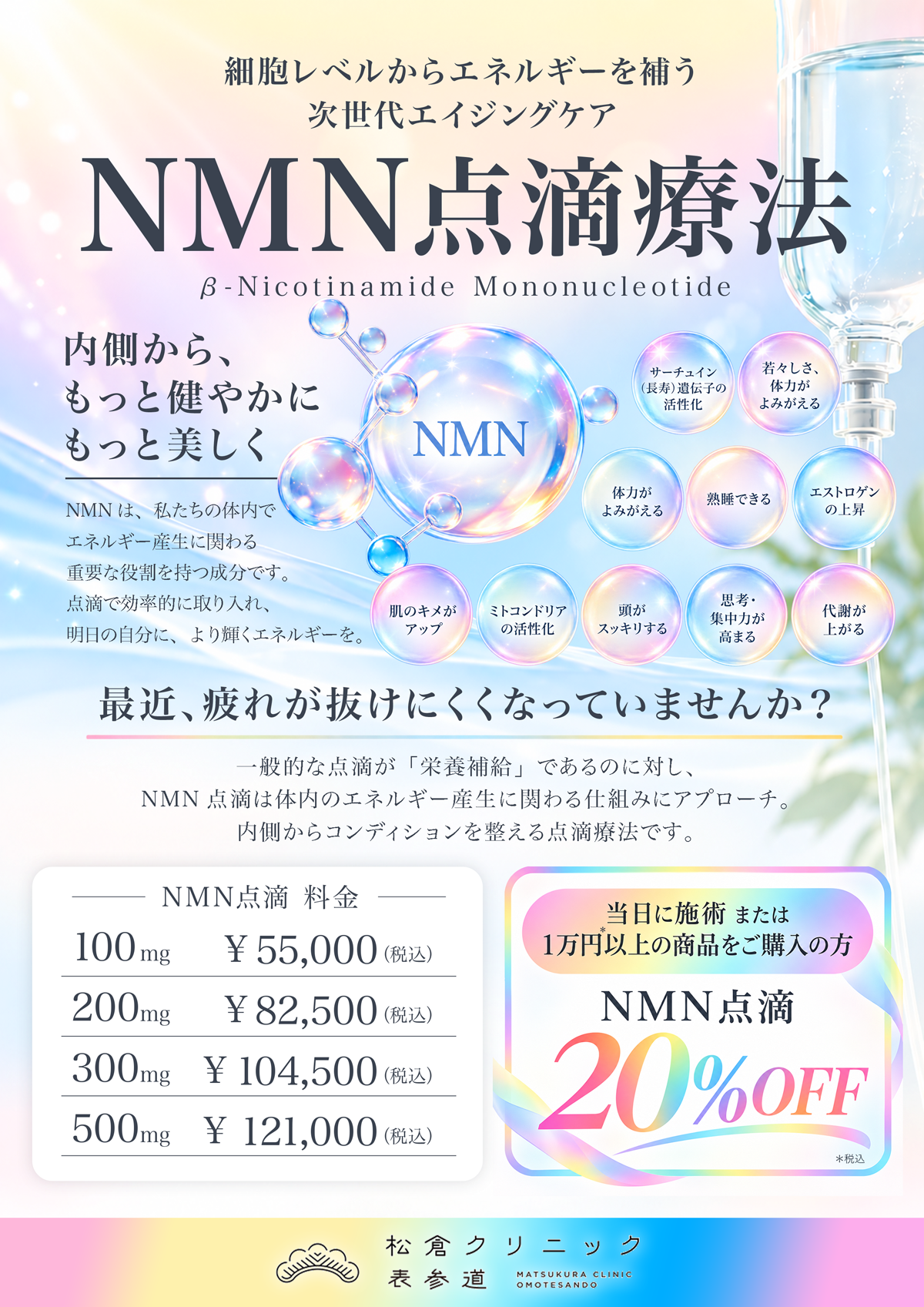 NMN点滴
