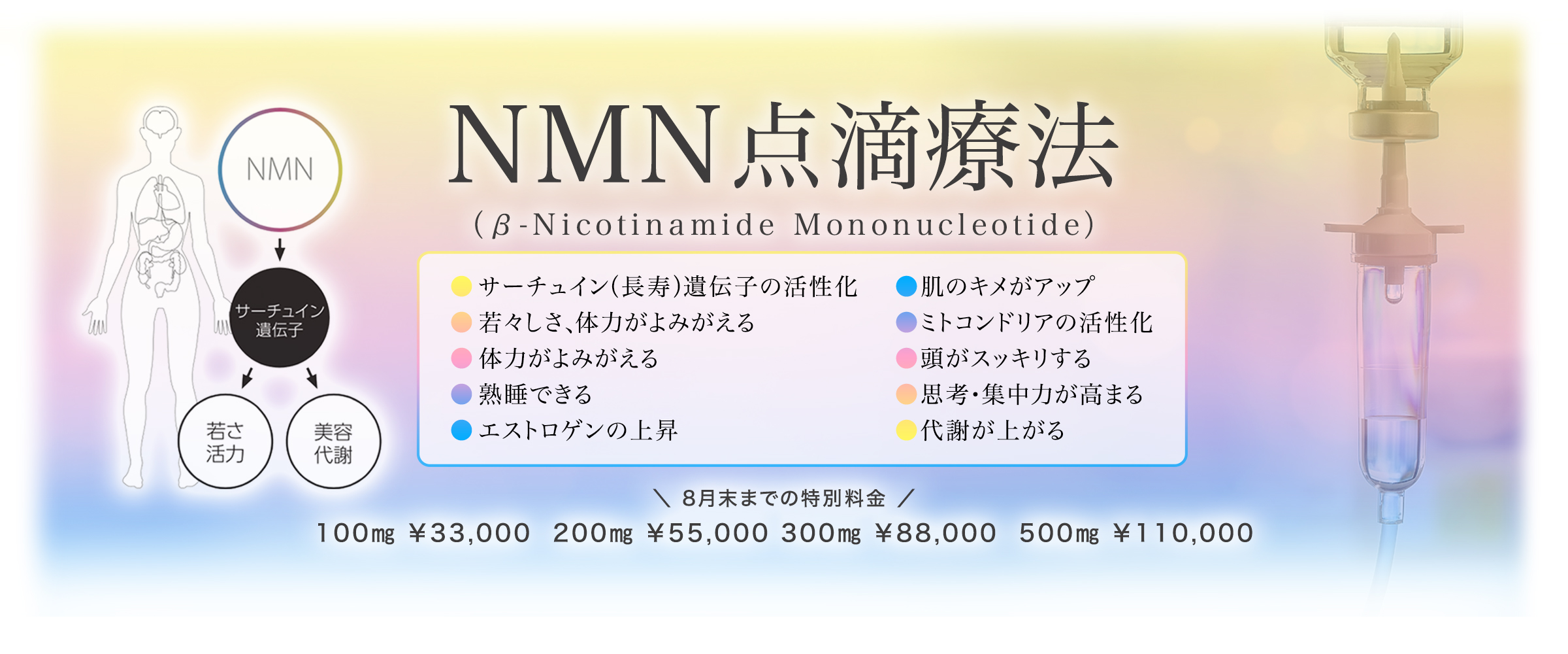 NMN点滴